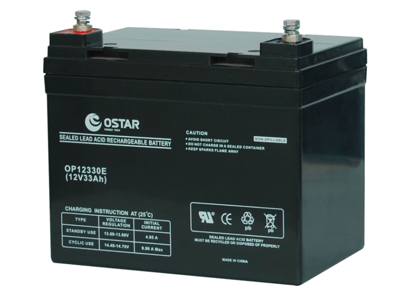 Electric Vehicle Series