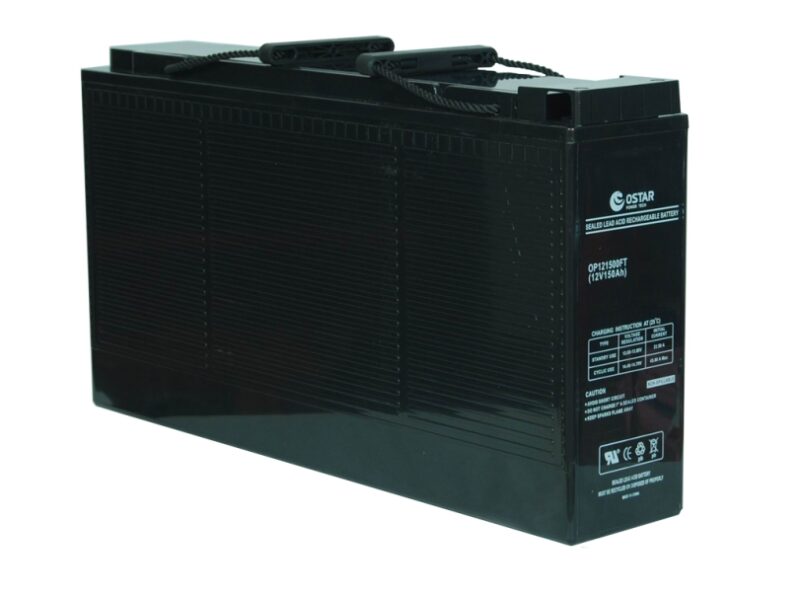Front Terminal Series