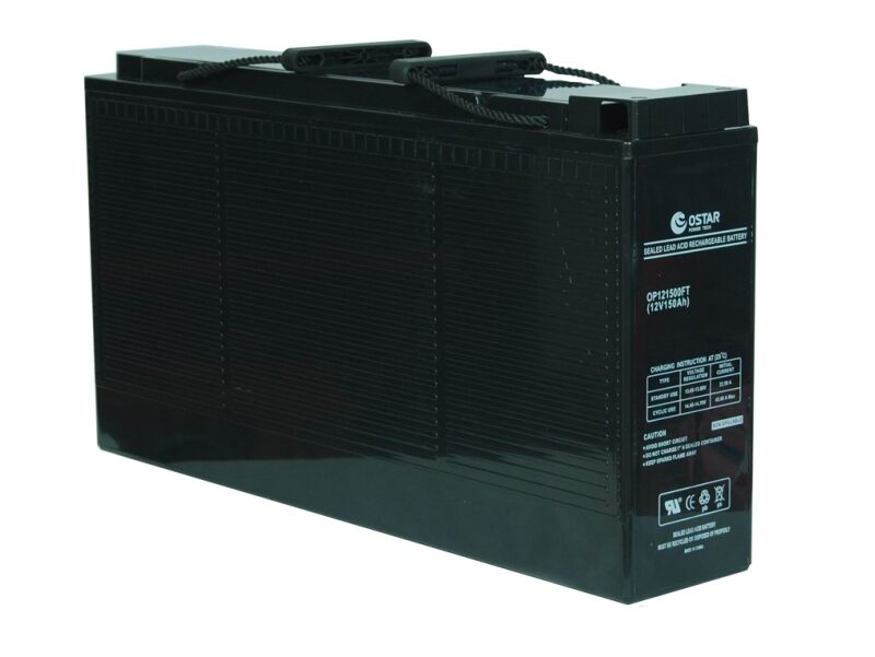 Front Terminal Series